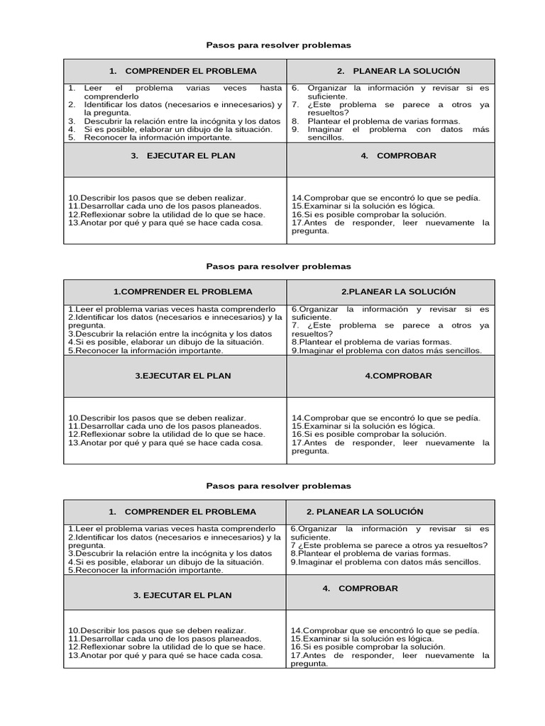 Pasos para resolver problemas eficaces | PDF