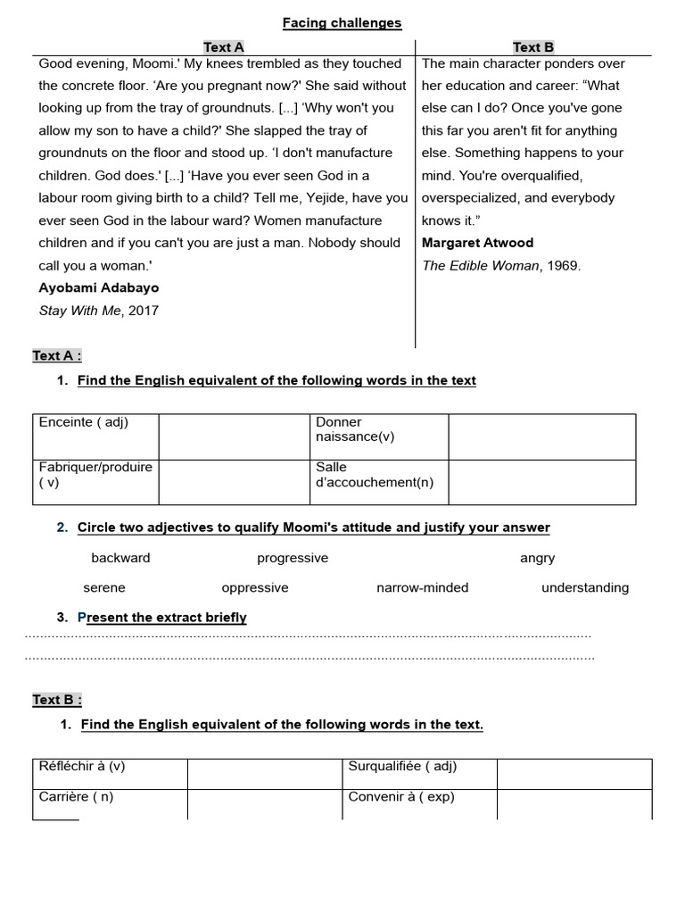 Challenges Faced by Women in Society | PDF