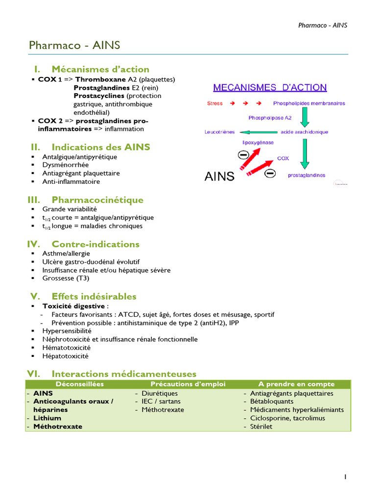 Indications et risques des AINS | PDF | Anti-inflammatoire non ...