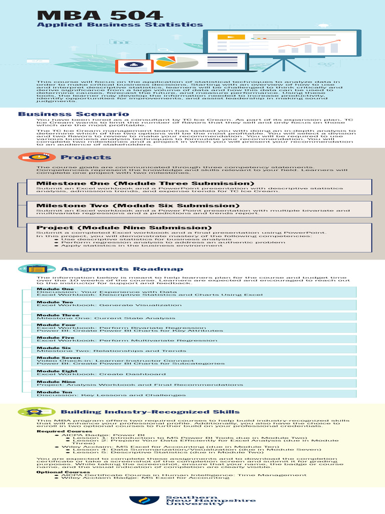 TC Ice Cream Profitability Analysis Project | PDF | Statistics ...