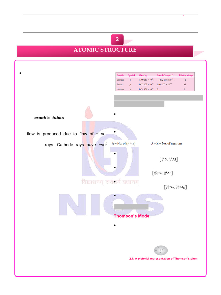 Chemistry Basics: Atomic Structure Guide | PDF | Atomic Orbital | Atoms