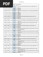 C175B PCM Connector Pinout Details | PDF | Throttle | Vehicle Parts