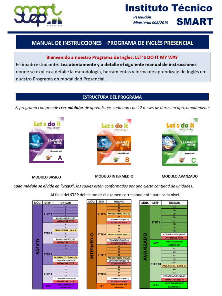 Programa PRESENCIAL OR - SMART V2 | PDF | Contraseña | Aprendizaje