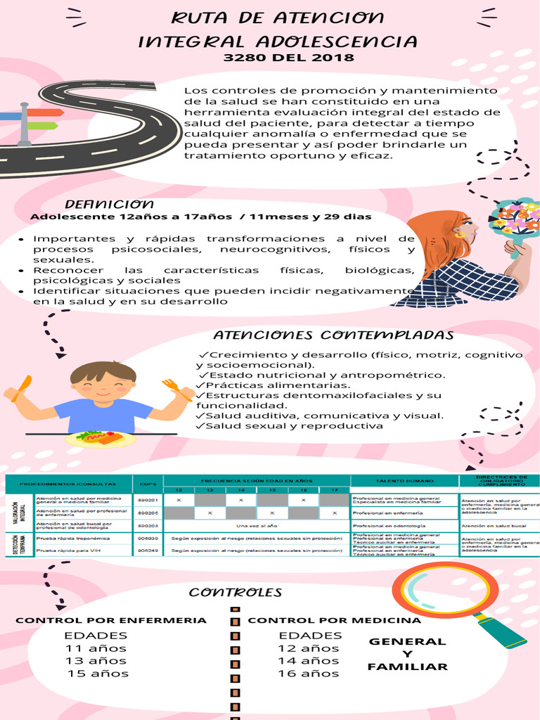 Control Integral de Salud para Adolescentes | PDF | Adolescencia | Medicina