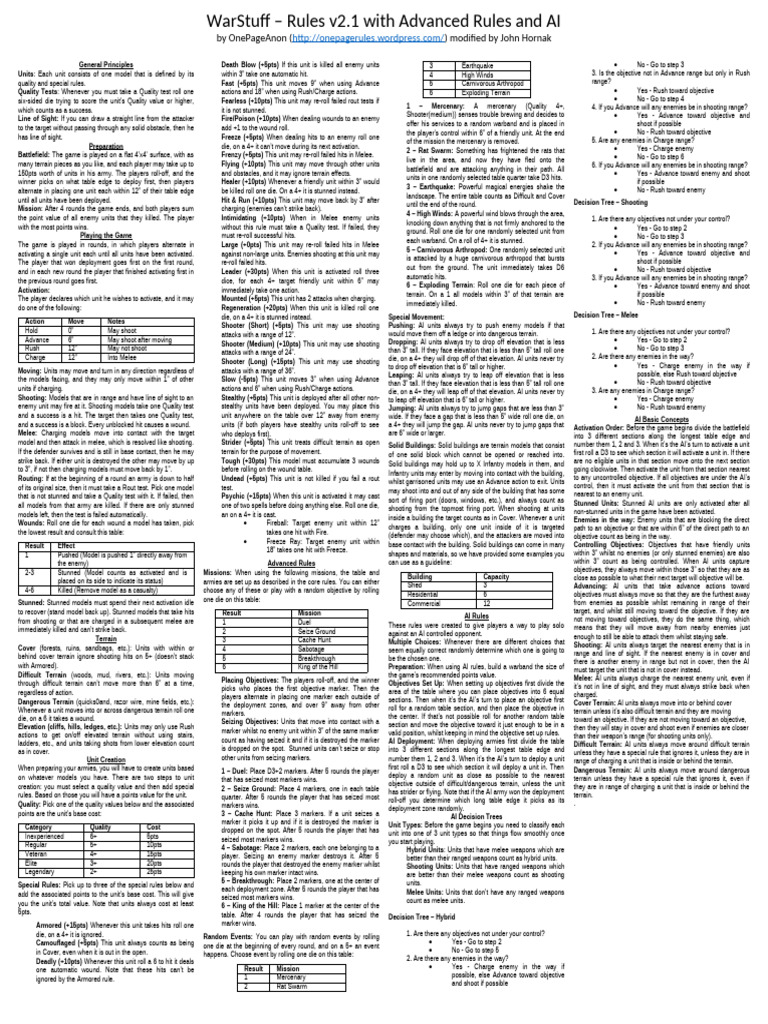 WarStuff v2.1: Advanced Rules Guide | PDF