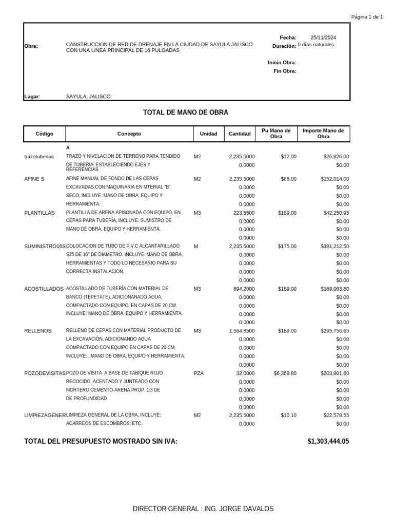 Presupuesto Drenaje Sayula | PDF | Administracion del Agua | Suministro ...