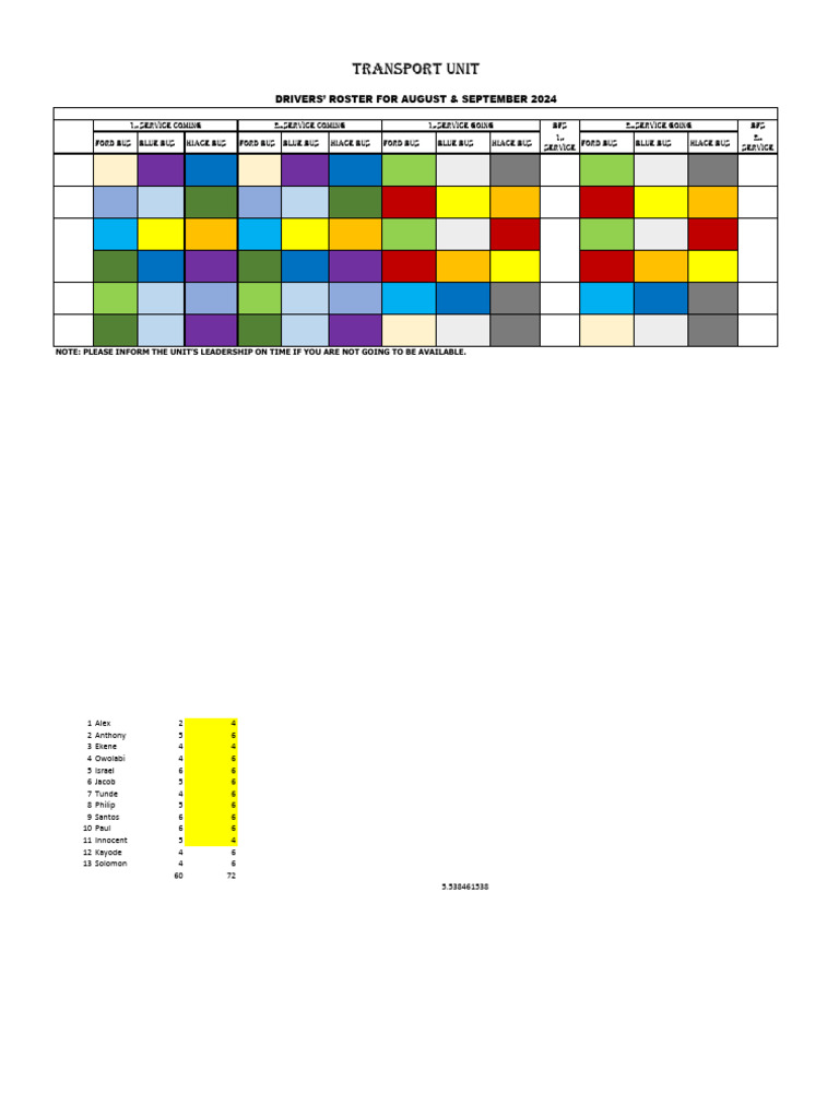 Drivers' Roster: Aug-Sept 2024 | PDF | Bus Transport