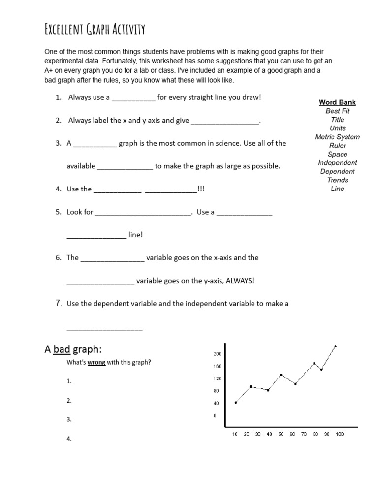 Excellent Graph Activity 2024 | PDF