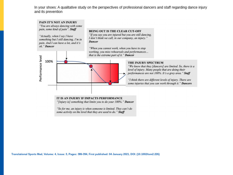 10 1002-tsm2 226figuretsm2226fig0001 | PDF
