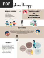 Mode Mapping in Schema Therapy Guide | PDF | Psychotherapy | Schema ...