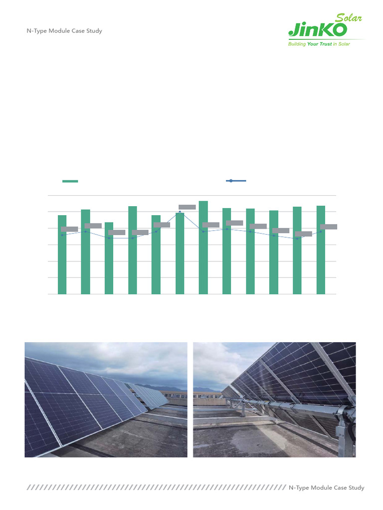 N-Type vs P-Type Solar Module Yield Analysis | PDF | Photovoltaics ...