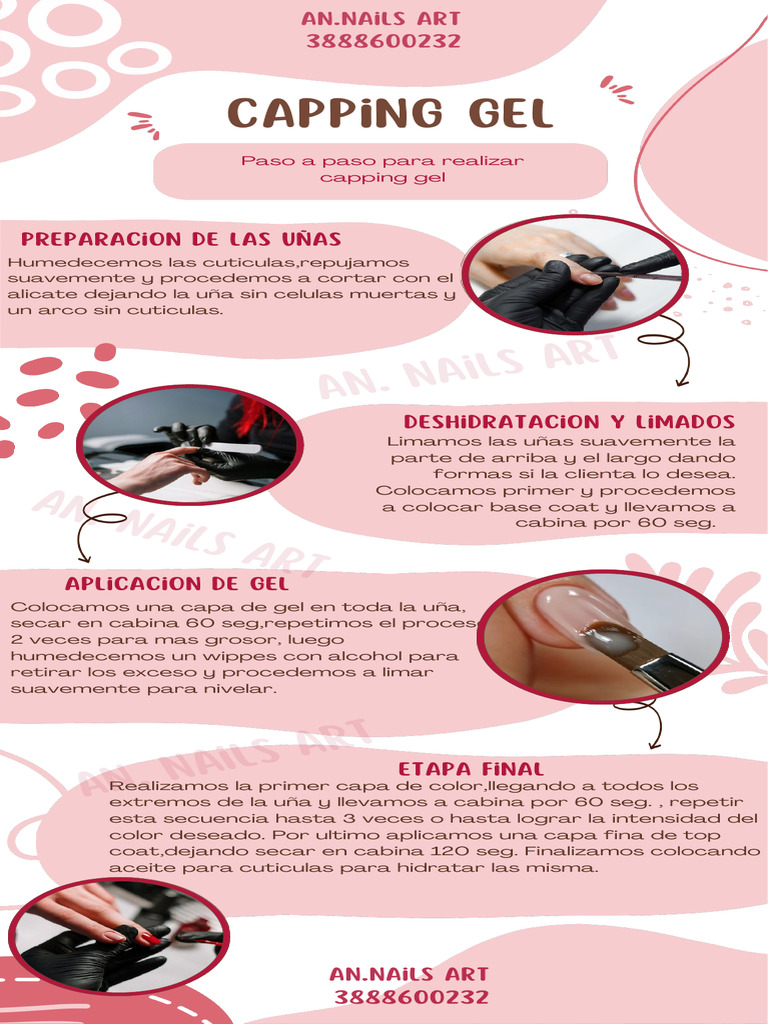 Capping Gel | PDF