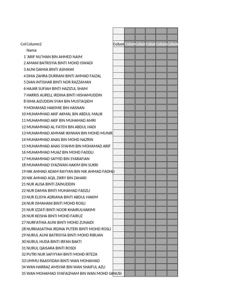 List of Student Names and Details | PDF