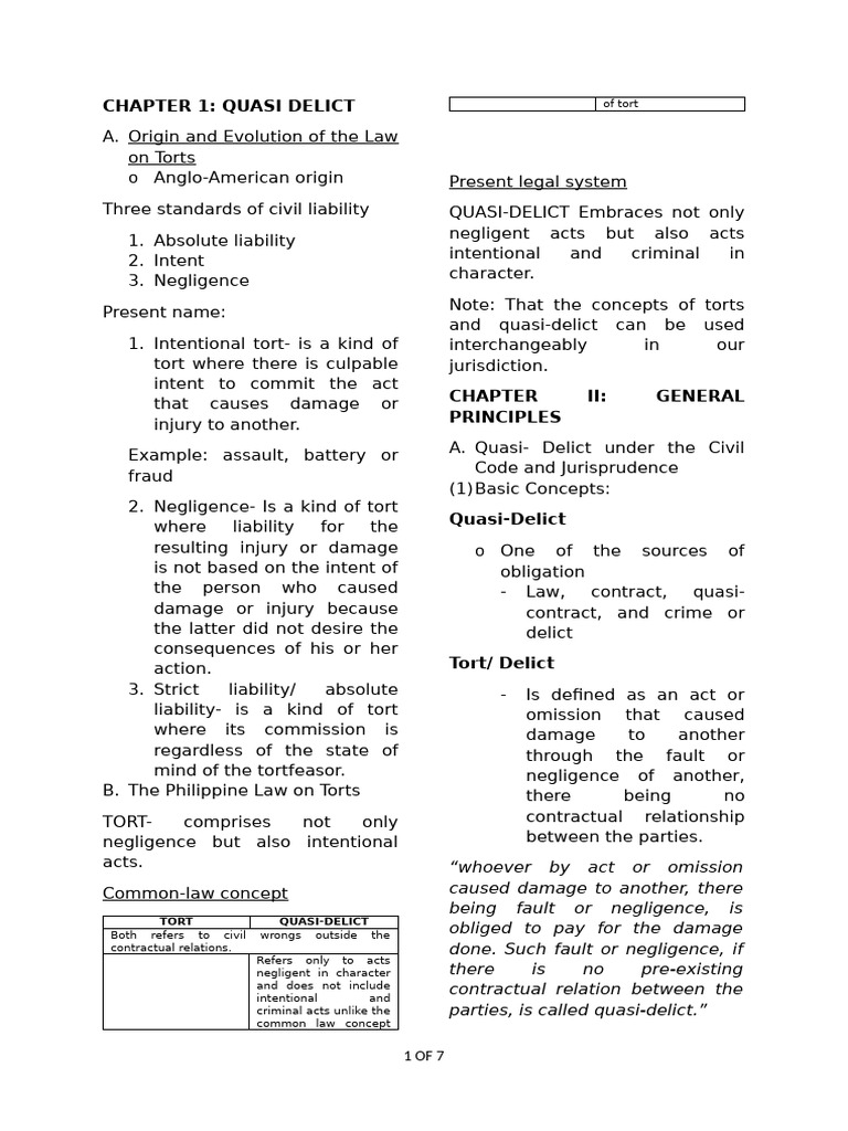 Chapter 1 Torts And Damages Pdf Tort Negligence