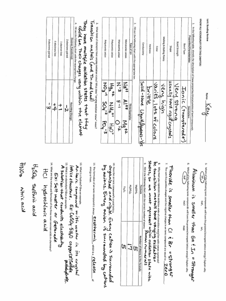 Ionic+Bonding+Review+WS KEY | PDF