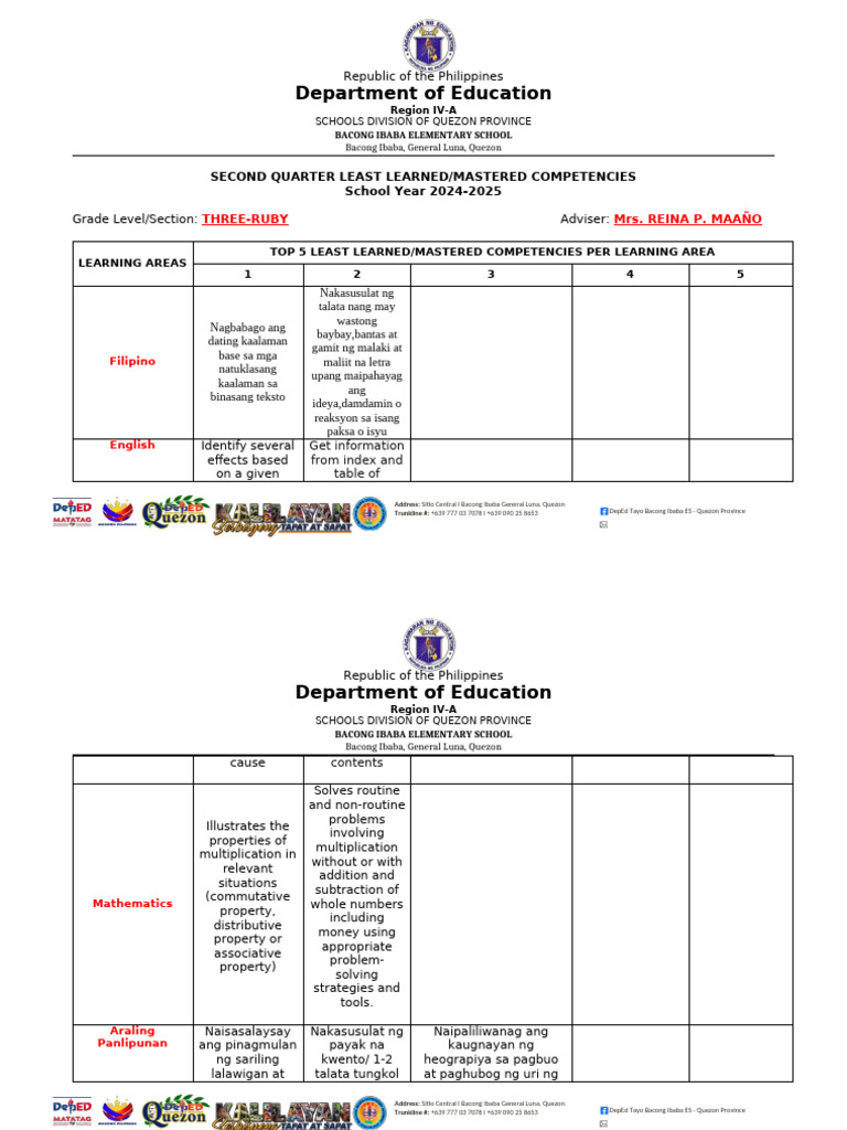 Grade 3 - LLC - Quarter 2 | PDF | Mathematics