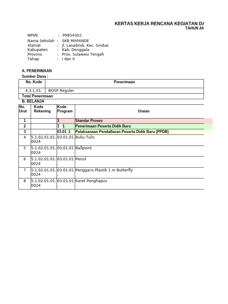 Rencana Anggaran Sekolah 2024 | PDF