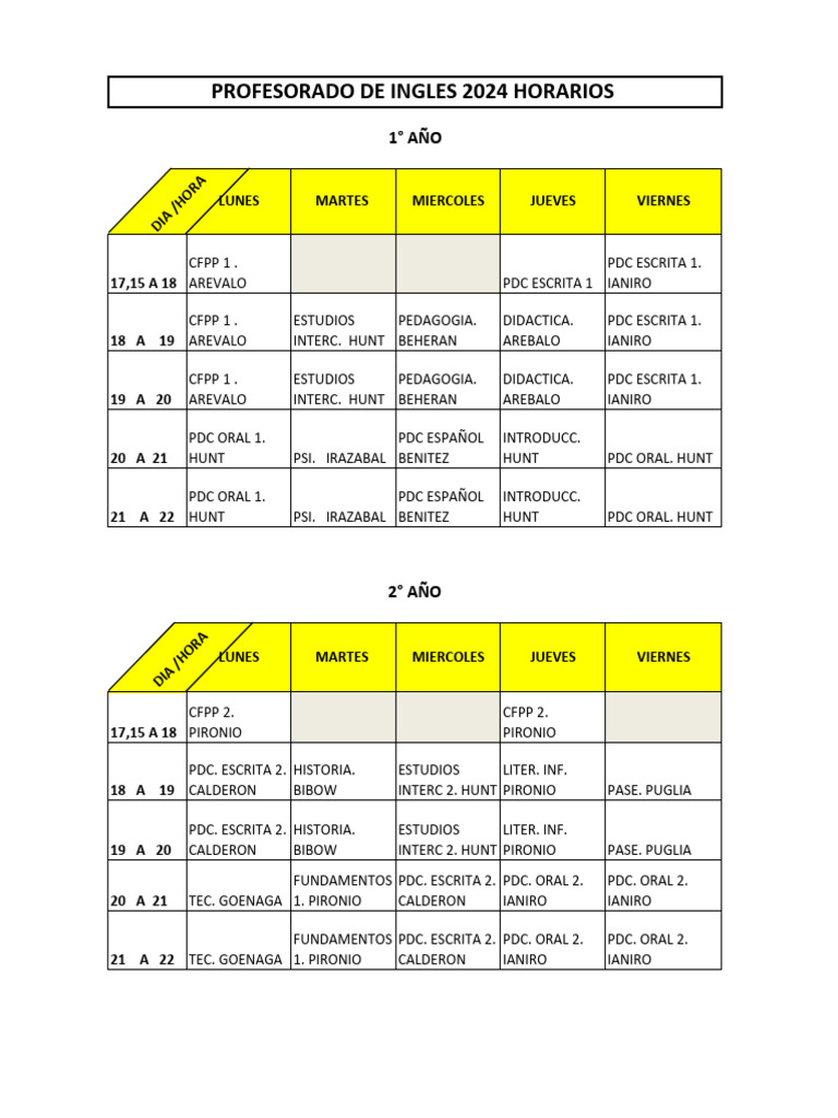Horarios Profesorado de Inglés 2024 | PDF