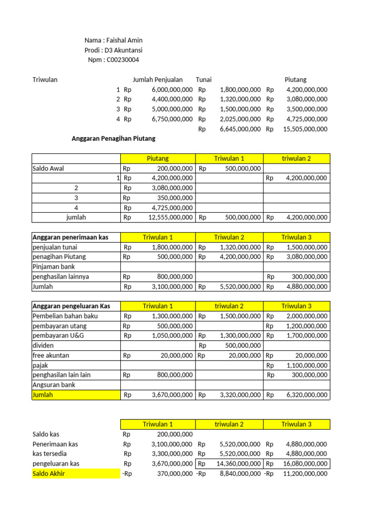 Fai Shalam in | PDF