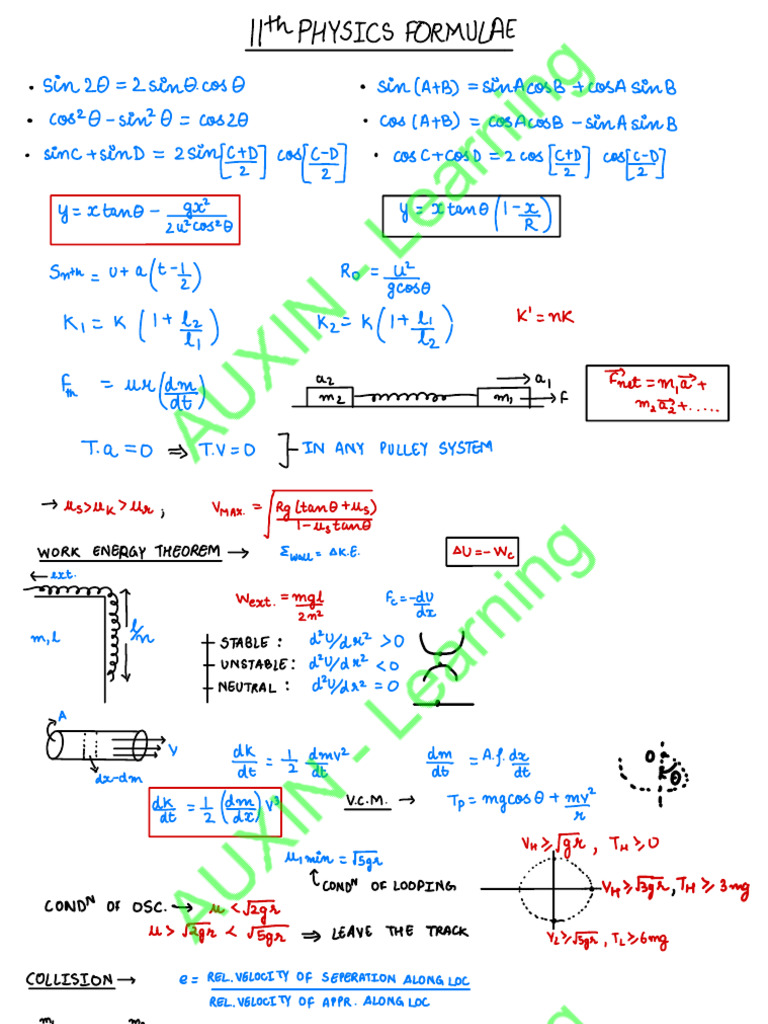 11th Physics Formulae Topper Notes | PDF | Mechanics | Continuum Mechanics