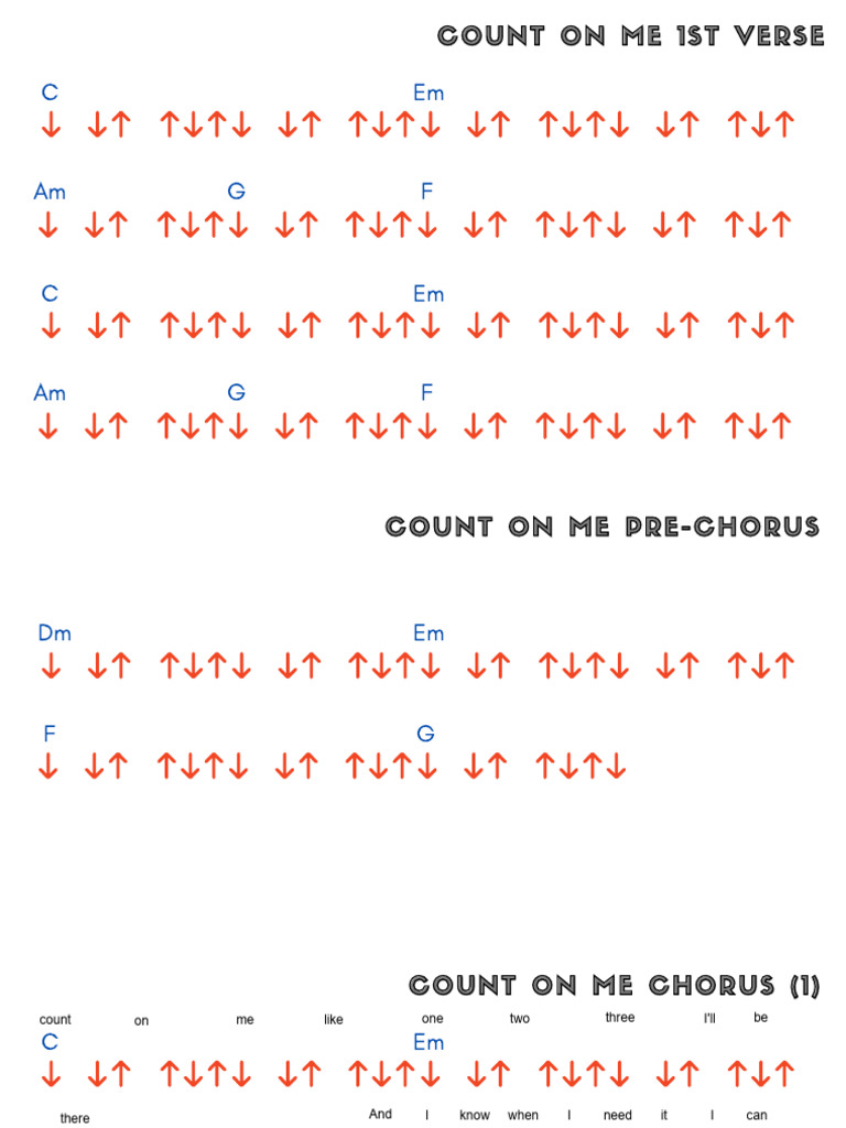 Count on Me Strumming Pattern Guide | PDF