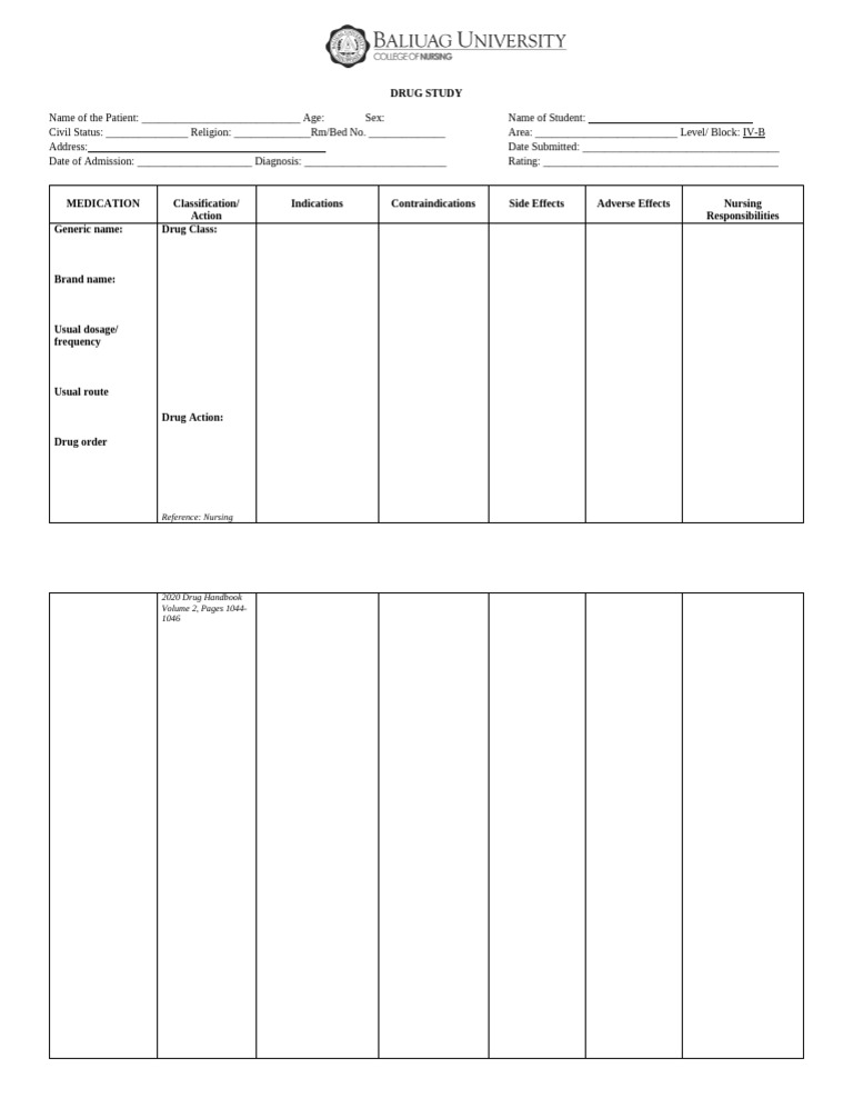 Format of DRUG STUDY | PDF