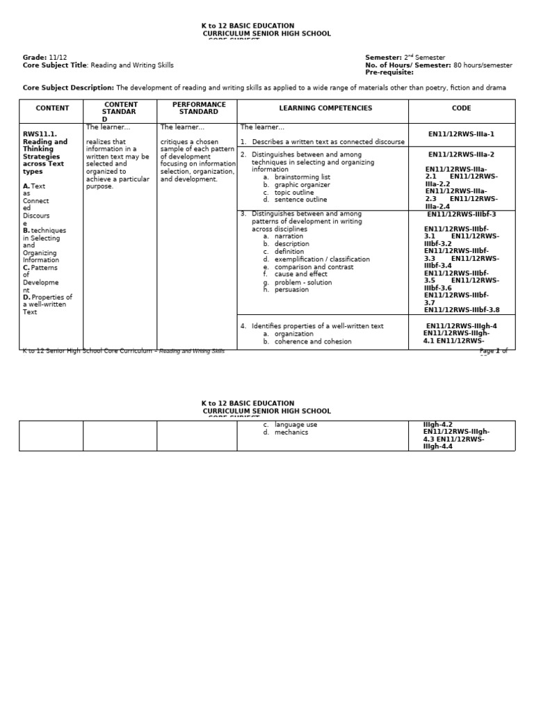 Senior High School Reading & Writing Skills | PDF | Intertextuality ...
