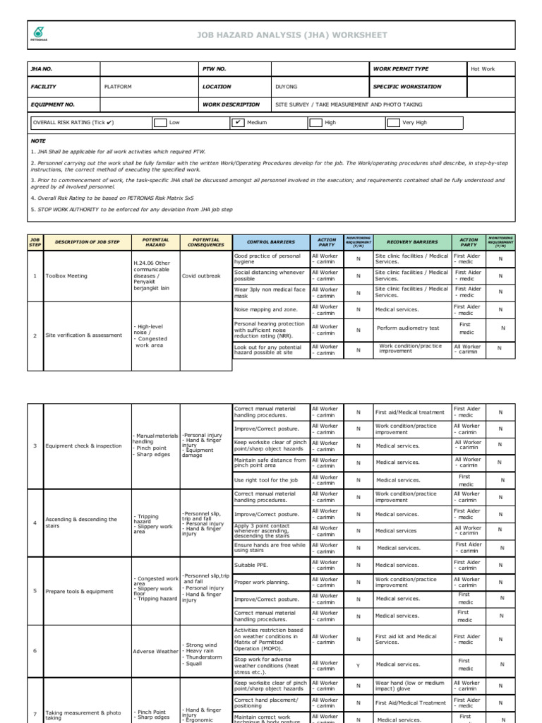 Job Hazard Analysis Worksheet for Hot Work | PDF | First Aid | Safety