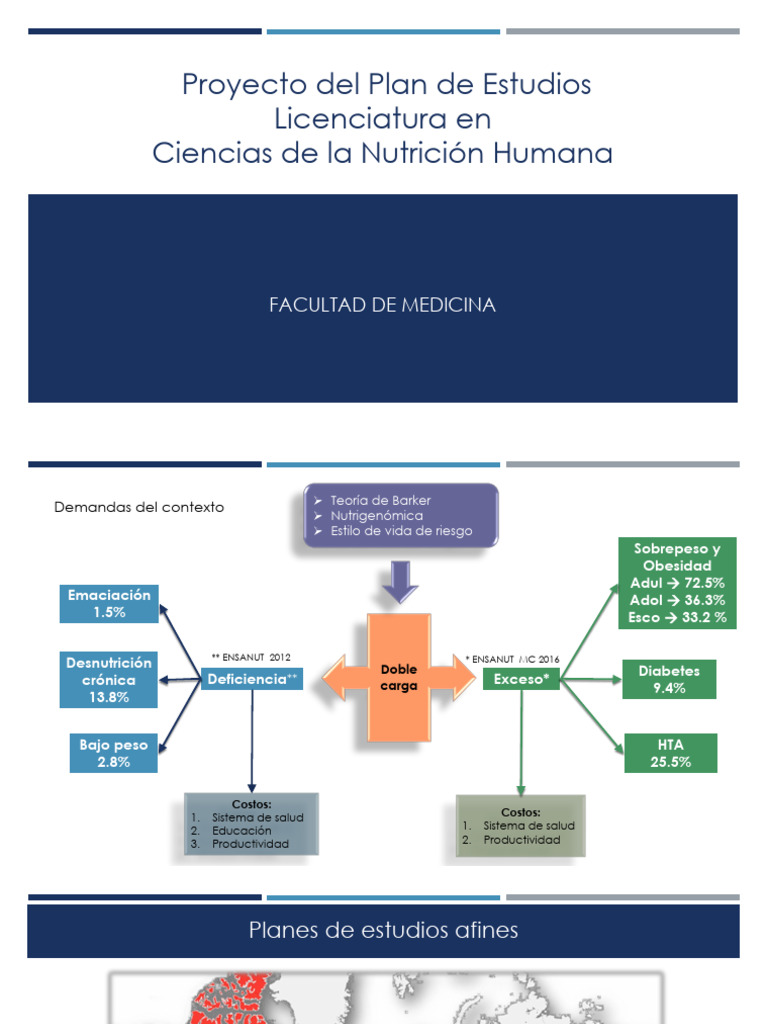 Plan de Estudios Nutrición UNAM | PDF | Nutrición | Dieta y nutrición