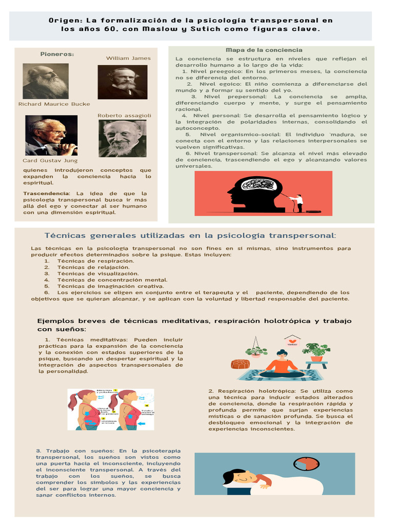 Psicologia Transpersonal | PDF | Psicología transpersonal | Mente