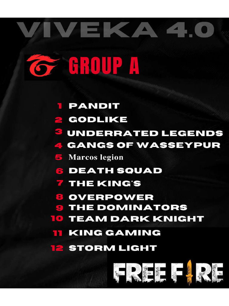 Free Fire Squads | PDF