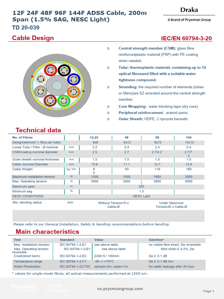 ADSS Cable Specifications and Design | PDF | Fibre Reinforced Plastic ...