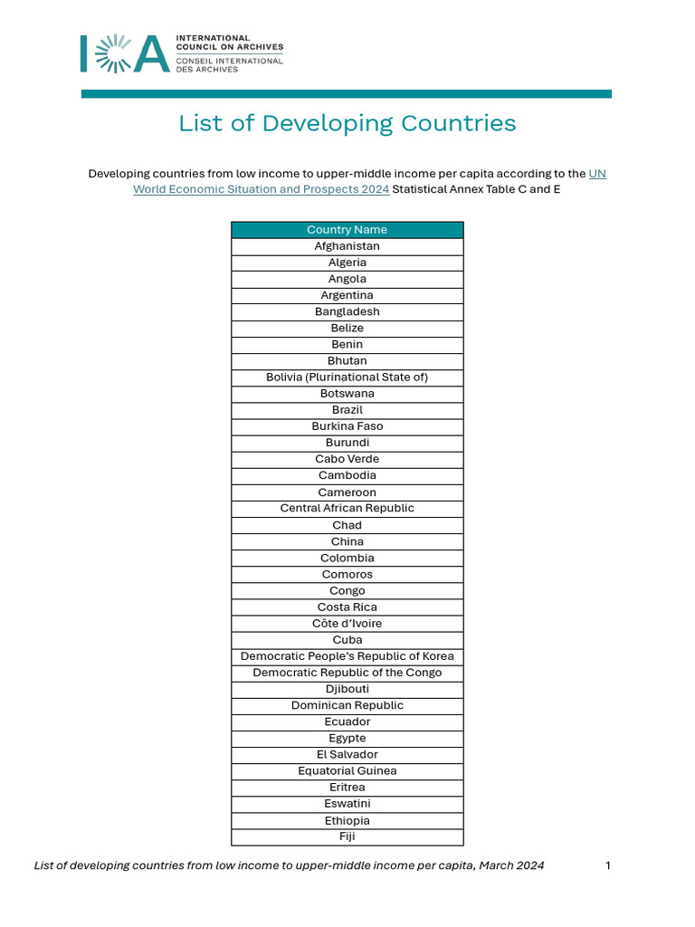 List-of-Developing-Countries-2024_Updated | PDF | Africa | Republic
