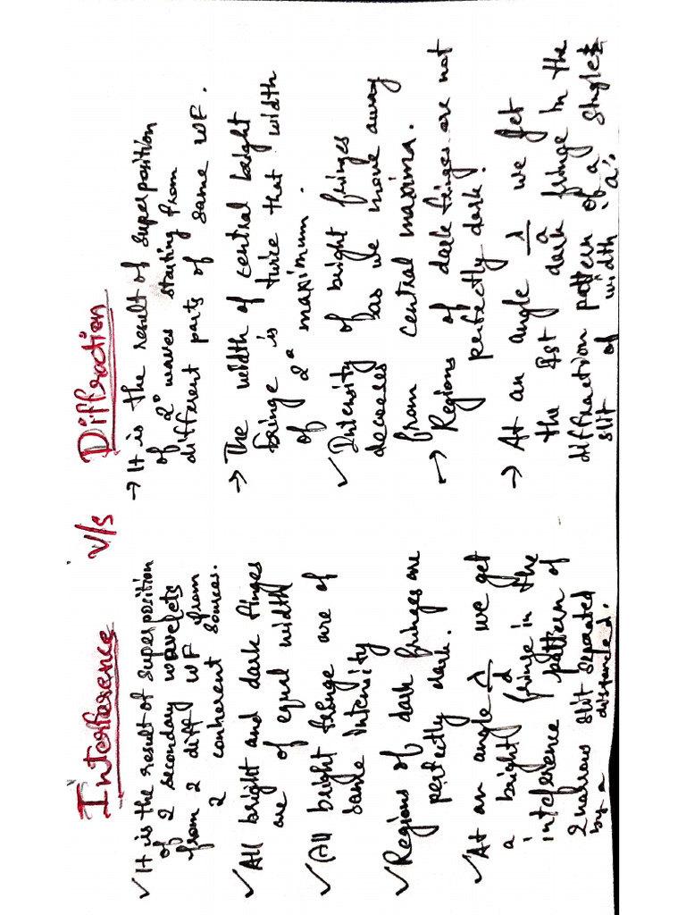 Interference V/s Diffraction | PDF