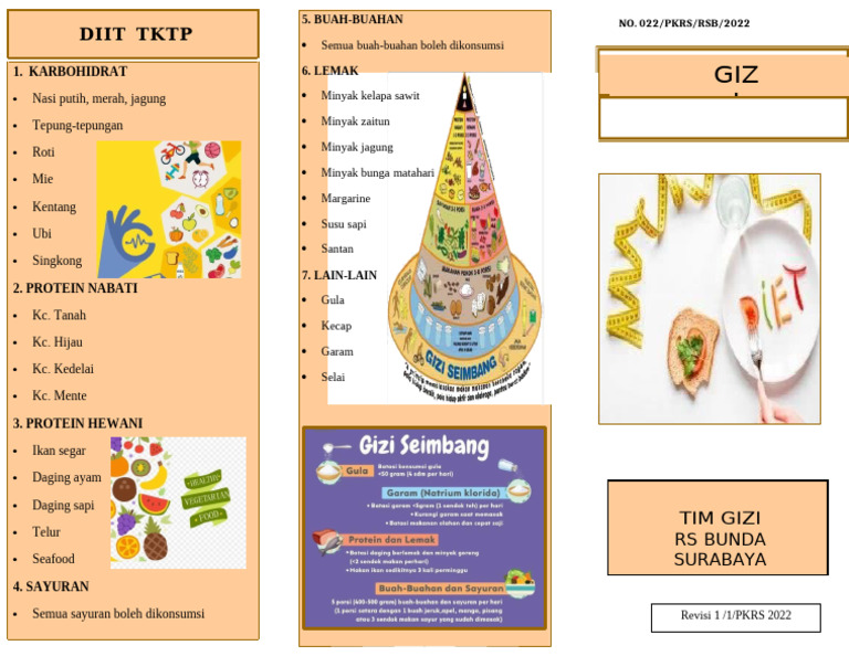 Panduan Diet TKTP RS Bunda | PDF