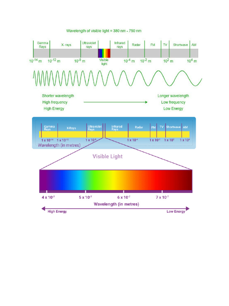 PHOTOMETER | PDF