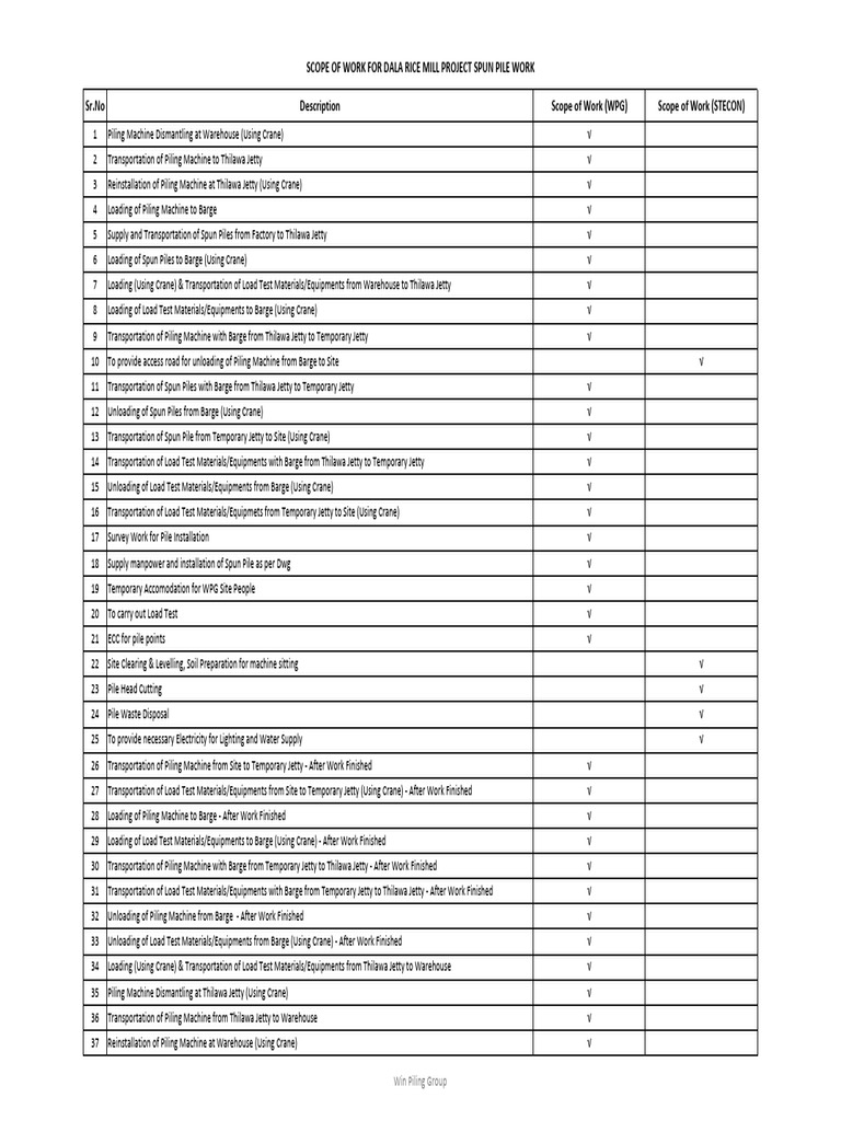 3. Scope of Work | PDF | Crane (Machine) | Deep Foundation