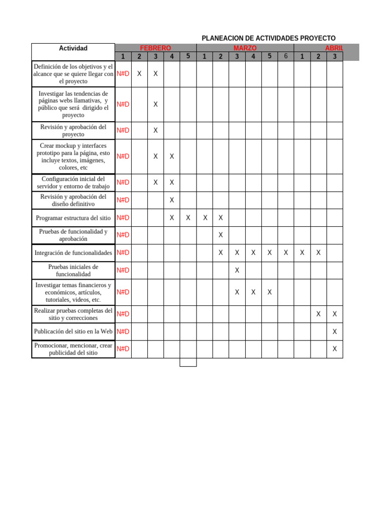 Cronograma de Actividades del Proyecto | PDF | Microsoft Excel ...