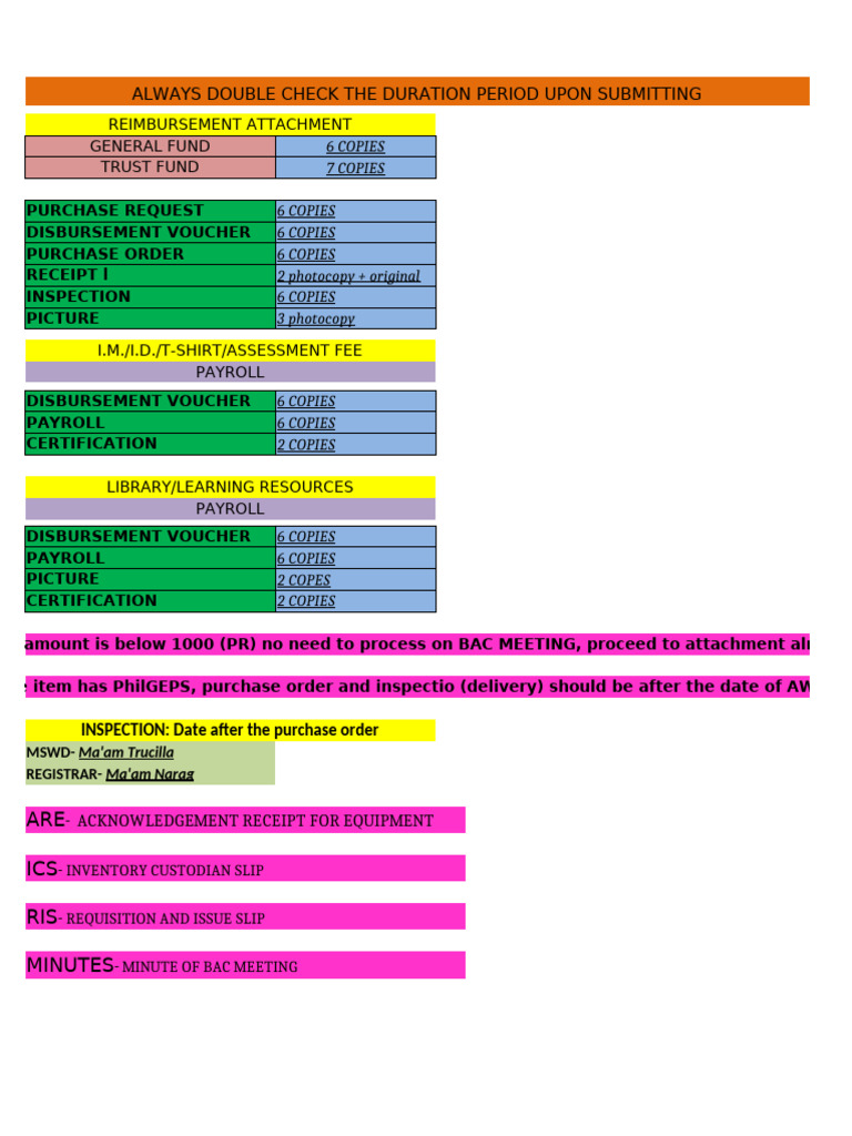 Attachment 1 | PDF