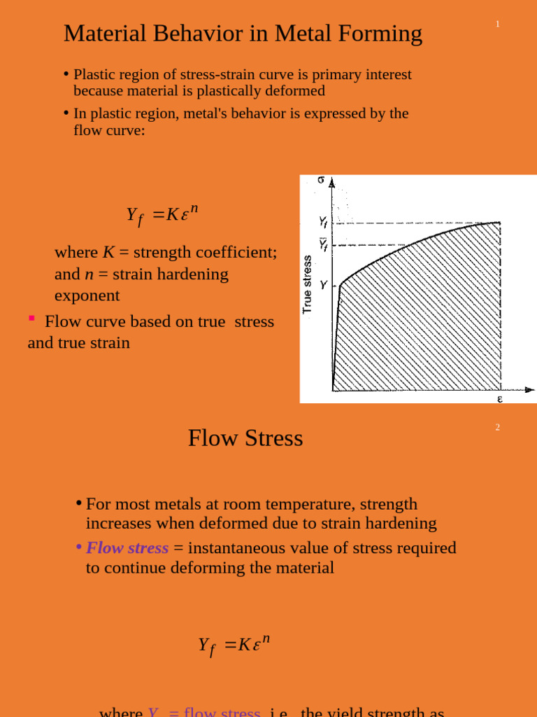 Lecture 2 | PDF | Deformation (Engineering) | Strength Of Materials