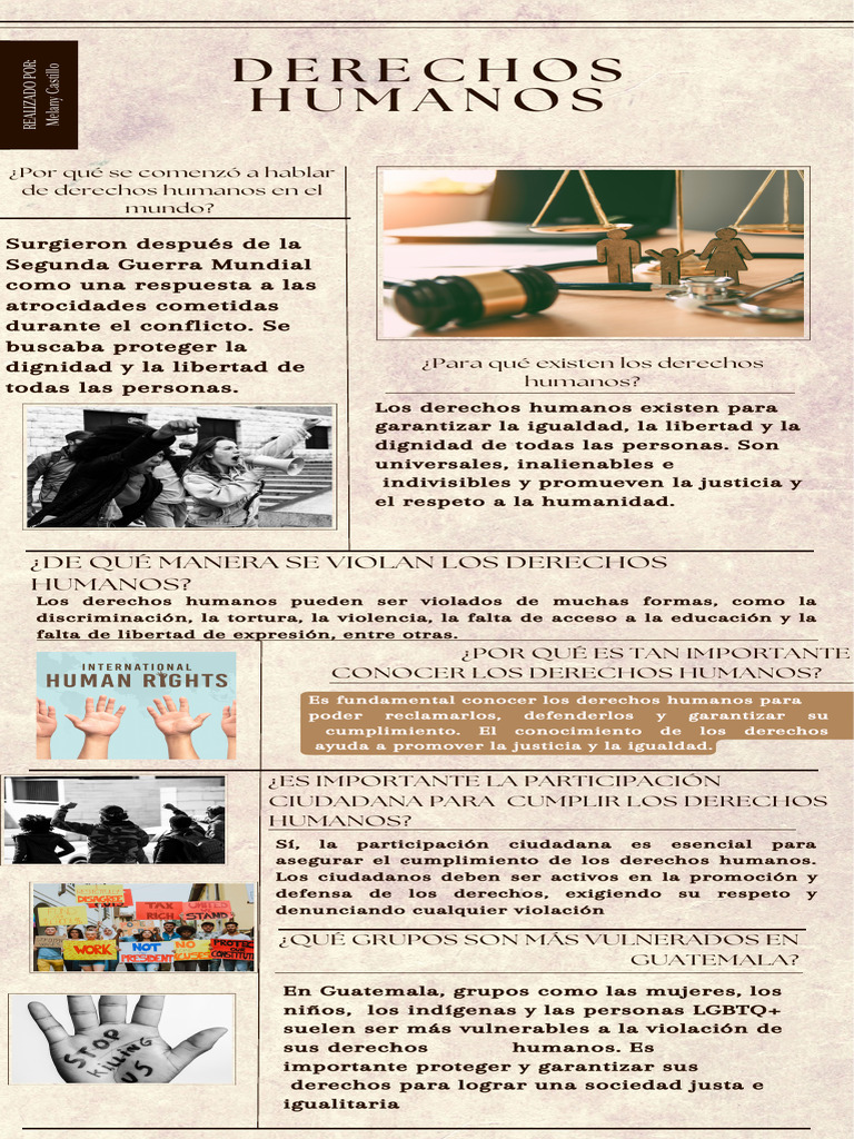 Infografía sobre Derechos Humanos | PDF | Derechos humanos | Derechos