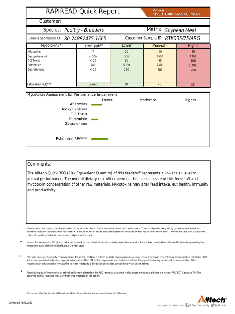 QuickReport 20250108035830 | PDF | Food Safety