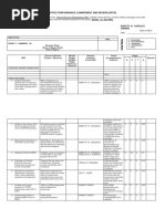 SPMS Guide: OPCR, DPCR, IPCR Forms | PDF | Business