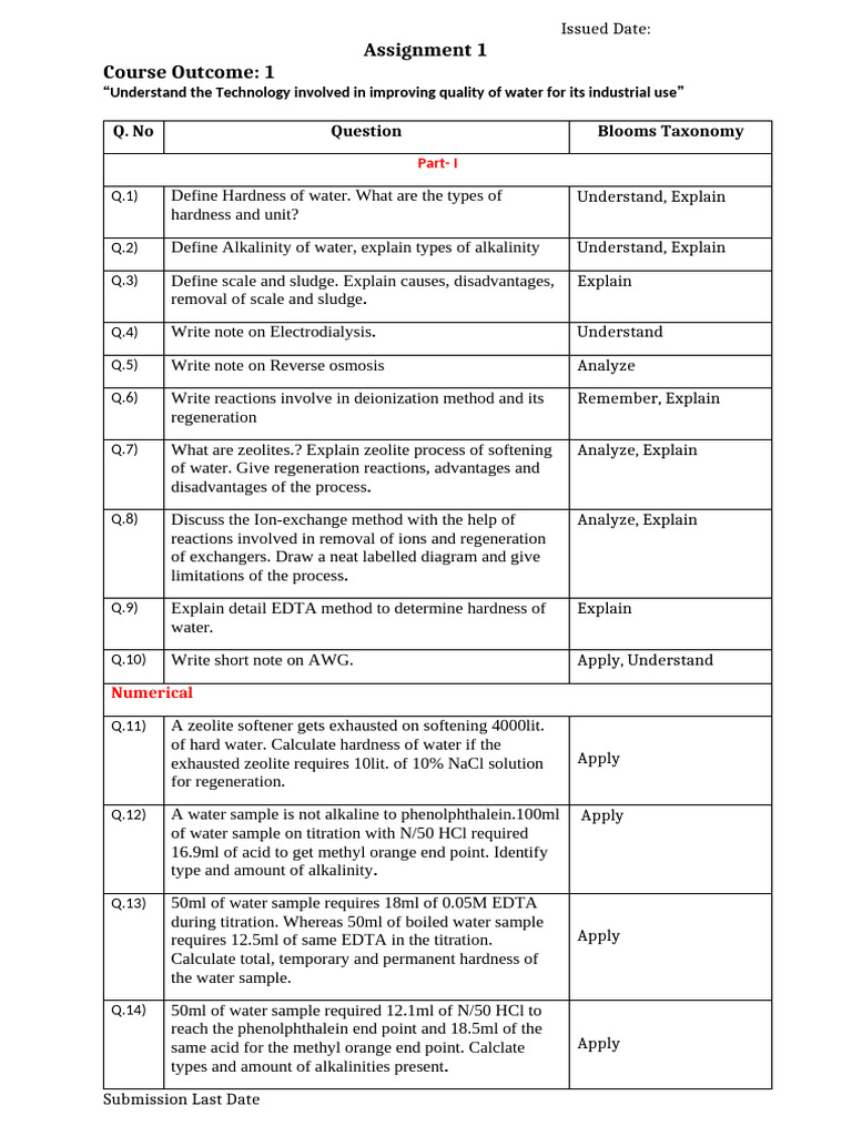 Water Quality Improvement Techniques | PDF | Titration | Chemistry