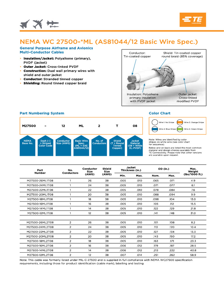 M27500 1 | PDF