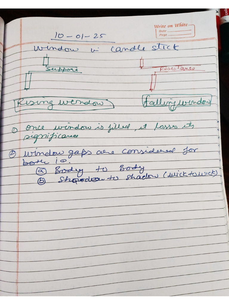 Advanced Candlestick | PDF