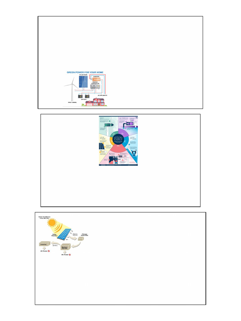 Solar Panel and Wind Power Generation System for Home Renewable Energy