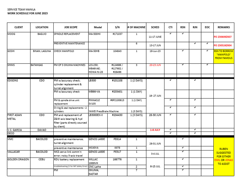 June 2023 Service Team Schedule | PDF | Machines | Machining