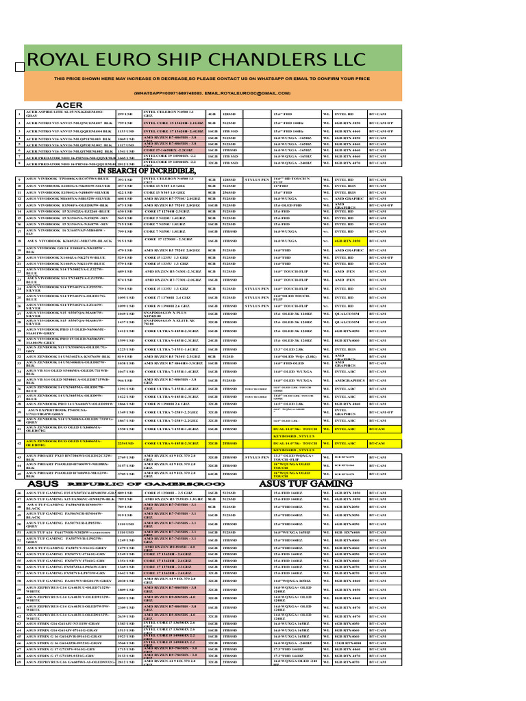 Laptop Dec | PDF | X86 Architecture | Personal Computers