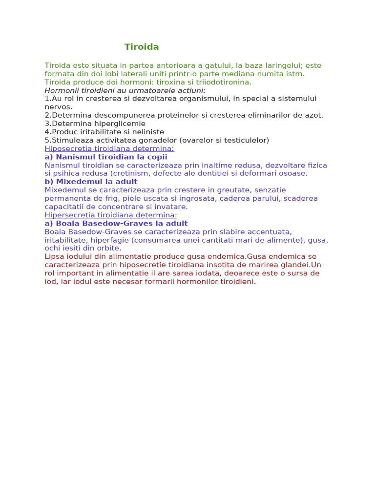 Tiroida | PDF
